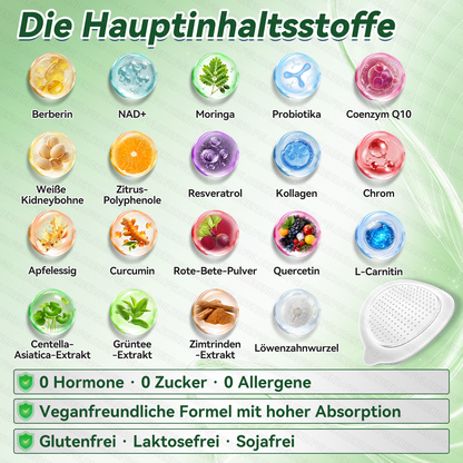Sichern Sie sich 30 % Rabatt |𝑮𝑳𝑶𝐑𝐄𝐍𝐃𝘼®𝙈𝙤𝙧𝙞𝙣𝗴𝗮 · 𝗕𝗲𝗿𝗯𝗲𝗿𝒊𝒏 × 𝑵𝘼𝘿+ 10-𝙞𝙣-𝟏 𝐅𝐨𝐫𝐭𝐬𝐜𝐡𝐫𝐢𝐭𝐭𝐥𝐢𝐜𝐡𝐞𝐬 𝐍𝐚𝐧𝐨-𝐌𝐢𝐤𝐫𝐨𝐧𝐚𝐝𝐞𝐥-𝐏𝐟𝐚𝐬𝐭𝐞𝐫(𝐍𝐮𝐫 𝐞𝐢𝐧𝐦𝐚𝐥 𝐭ä𝐠𝐥𝐢𝐜𝐡, 𝐬𝐢𝐜𝐡𝐭𝐛𝐚𝐫𝐞 𝐕𝐞𝐫ä𝐧𝐝𝐞𝐫𝐮𝐧𝐠𝐞𝐧 𝐢𝐧 𝟕 𝐓𝐚𝐠𝐞𝐧)✅ 𝐅ü𝐫 𝐅𝐞𝐭𝐭𝐥𝐞𝐢𝐛𝐢𝐠𝐤𝐞𝐢𝐭, 𝐇𝐚𝐮𝐭𝐬𝐭𝐫𝐚𝐟𝐟𝐮𝐧𝐠, 𝐃𝐢𝐚𝐛𝐞𝐭𝐞𝐬, 𝐒𝐜𝐡𝐥𝐚𝐟𝐚𝐩𝐧𝐨𝐞, 𝐆𝐞𝐥𝐞𝐧𝐤𝐩𝐫𝐨𝐛𝐥𝐞𝐦𝐞 𝐮𝐧𝐝 𝐦𝐞𝐡𝐫