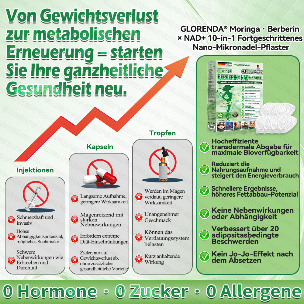 Sichern Sie sich 30 % Rabatt |𝑮𝑳𝑶𝐑𝐄𝐍𝐃𝘼®𝙈𝙤𝙧𝙞𝙣𝗴𝗮 · 𝗕𝗲𝗿𝗯𝗲𝗿𝒊𝒏 × 𝑵𝘼𝘿+ 10-𝙞𝙣-𝟏 𝐅𝐨𝐫𝐭𝐬𝐜𝐡𝐫𝐢𝐭𝐭𝐥𝐢𝐜𝐡𝐞𝐬 𝐍𝐚𝐧𝐨-𝐌𝐢𝐤𝐫𝐨𝐧𝐚𝐝𝐞𝐥-𝐏𝐟𝐚𝐬𝐭𝐞𝐫(𝐍𝐮𝐫 𝐞𝐢𝐧𝐦𝐚𝐥 𝐭ä𝐠𝐥𝐢𝐜𝐡, 𝐬𝐢𝐜𝐡𝐭𝐛𝐚𝐫𝐞 𝐕𝐞𝐫ä𝐧𝐝𝐞𝐫𝐮𝐧𝐠𝐞𝐧 𝐢𝐧 𝟕 𝐓𝐚𝐠𝐞𝐧)✅ 𝐅ü𝐫 𝐅𝐞𝐭𝐭𝐥𝐞𝐢𝐛𝐢𝐠𝐤𝐞𝐢𝐭, 𝐇𝐚𝐮𝐭𝐬𝐭𝐫𝐚𝐟𝐟𝐮𝐧𝐠, 𝐃𝐢𝐚𝐛𝐞𝐭𝐞𝐬, 𝐒𝐜𝐡𝐥𝐚𝐟𝐚𝐩𝐧𝐨𝐞, 𝐆𝐞𝐥𝐞𝐧𝐤𝐩𝐫𝐨𝐛𝐥𝐞𝐦𝐞 𝐮𝐧𝐝 𝐦𝐞𝐡𝐫